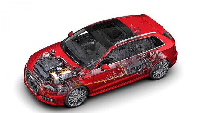 Tecnología híbrida enchufable de Audi Tecnología híbrida enchufable de Audi